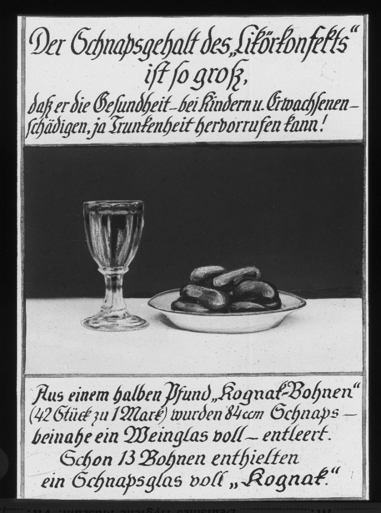 Der Schnapsgehalt des Likörkonfekts (Vorkriegszahlen) 